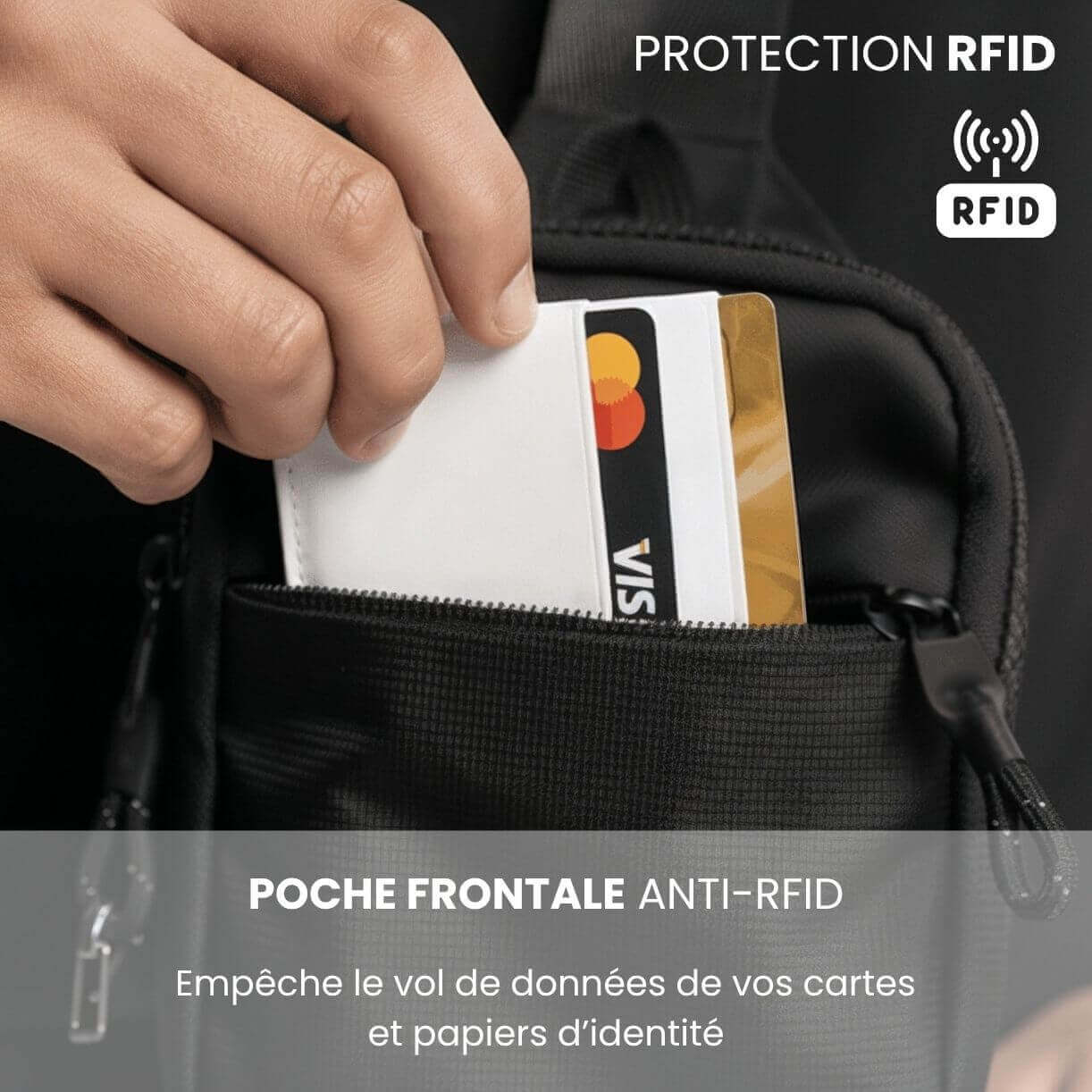 Yveria — Sacoche anti-vol pour voyager libre et sans stress