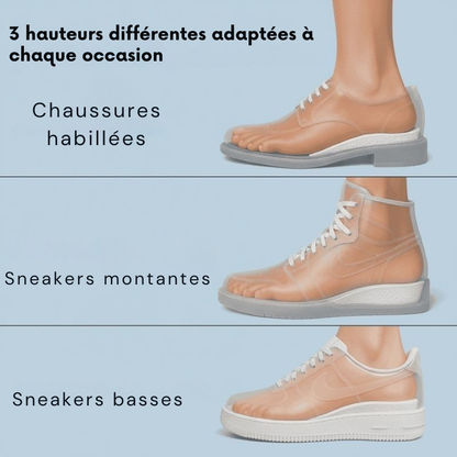 Semelles orthopédiques pour augmenter la taille – Yveria 3.0