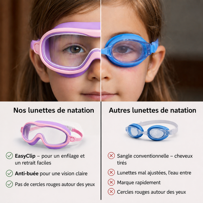 Yveria — Enfin des lunettes que les enfants mettent seuls, sans tirer les cheveux