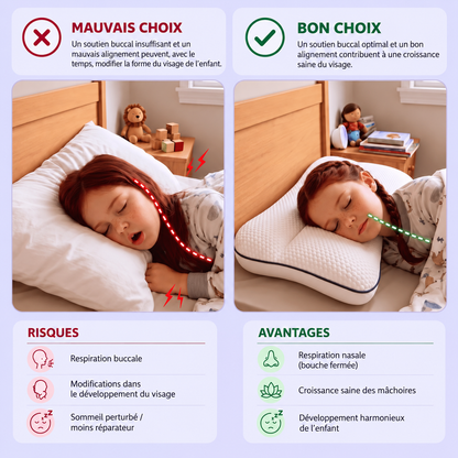 Yveria – Oreiller Orthopédique Enfant, Fini les Nuits Difficiles