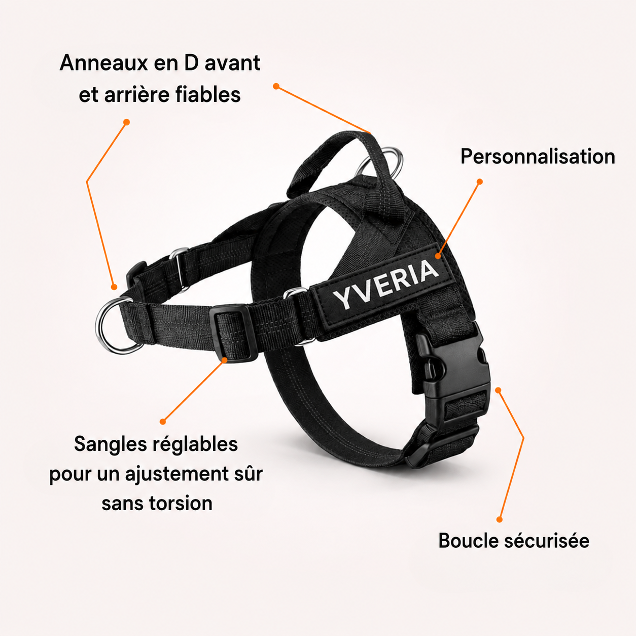 Yveria — Le Harnais Anti-Traction Sans Étranglement