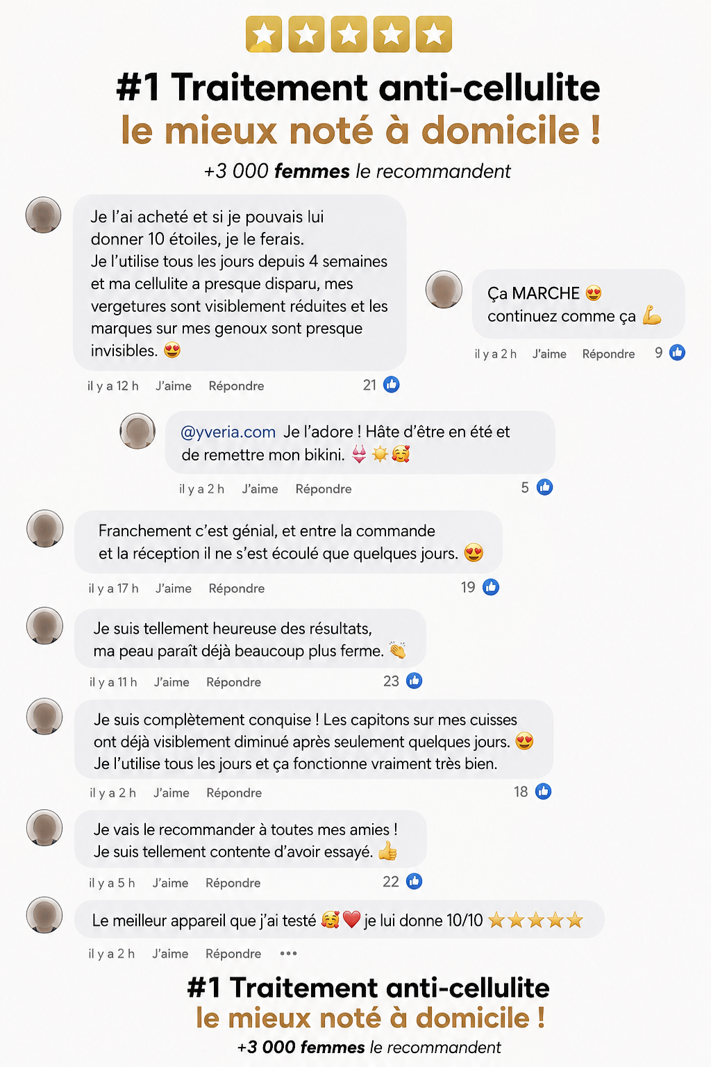 Yveria — Masseur Anti-Cellulite pour une Peau Lisse et Ferme en 14 Jours