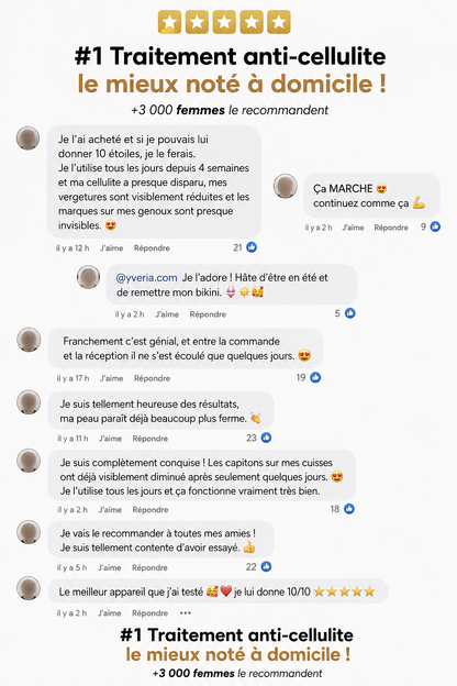 Yveria — Masseur Anti-Cellulite pour une Peau Lisse et Ferme en 14 Jours