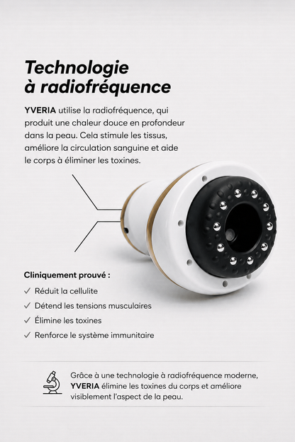 Yveria — Masseur Anti-Cellulite pour une Peau Lisse et Ferme en 14 Jours