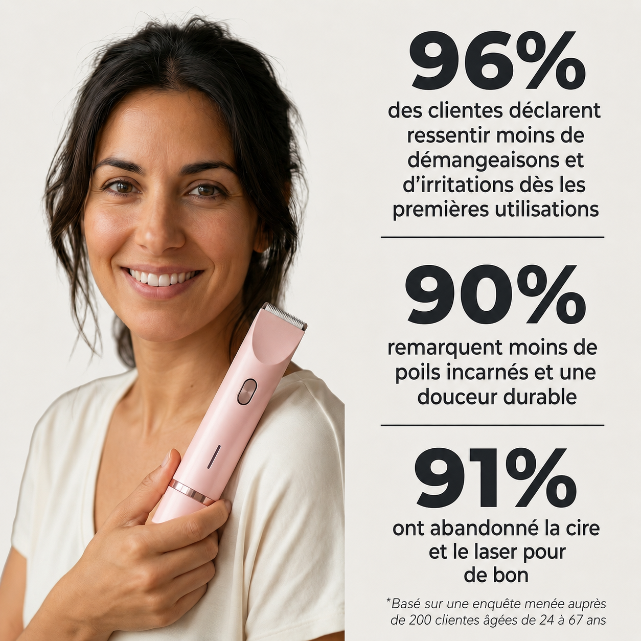 Yveria — Le Rasoir 2 en 1 Sans Coupures ni Irritations