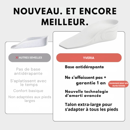 Semelles orthopédiques pour augmenter la taille – Yveria 3.0