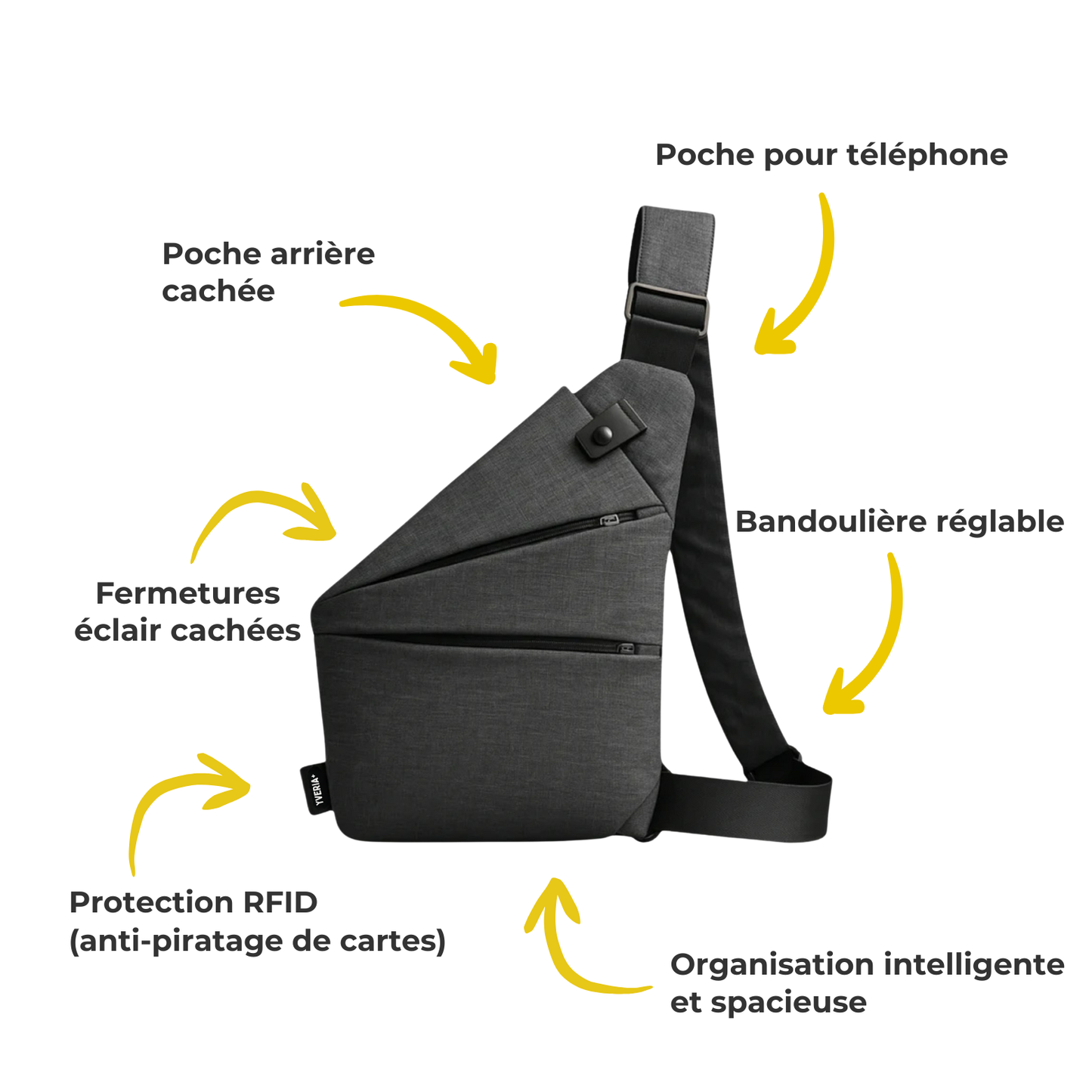 Sac antivol Yveria – Voyagez en toute sécurité et sans stress