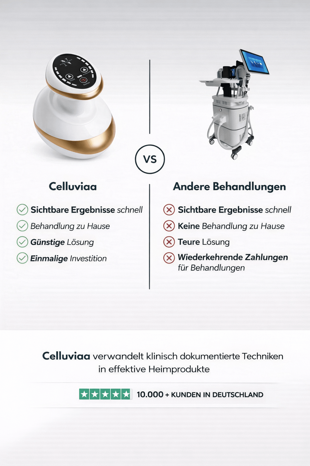 Celluviaa – glatte Haut in 14 Tagen