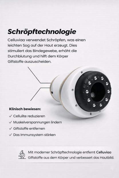 Celluviaa – glatte Haut in 14 Tagen